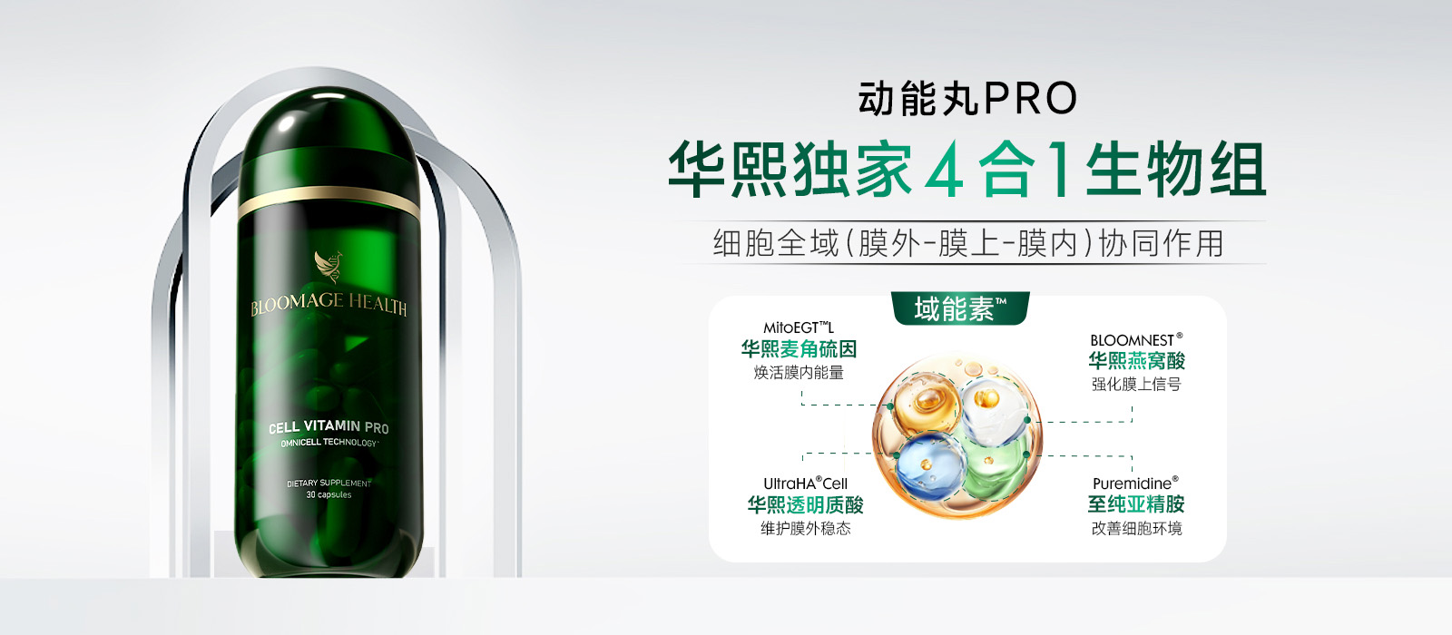 全球首创「OmniCell&trade;细胞全域抗衰科技」